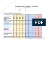 JADWAL PGP - Angkatan 4