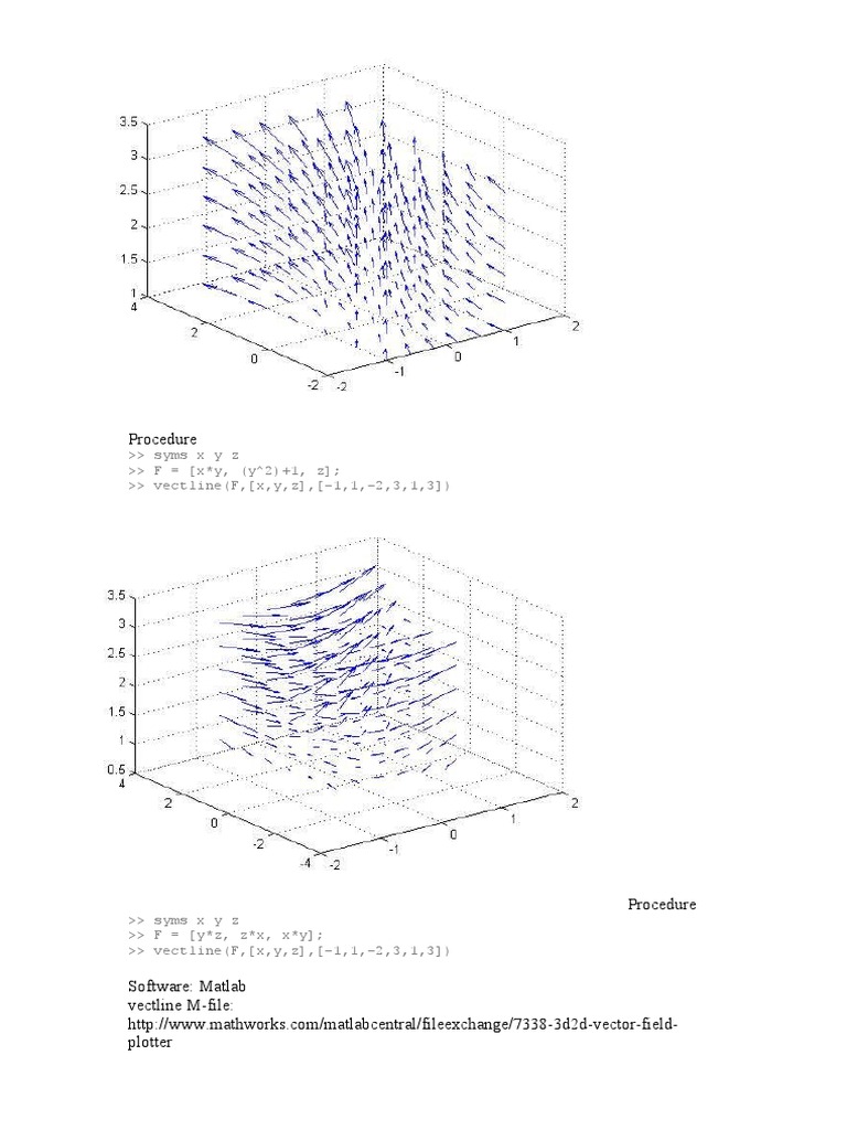 3D Vector Field Plotting in Matlab | PDF | Teaching Methods & Materials ...