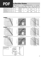 Fast-Recovery Rectifier Diodes: FMU-G16S FMU-G26S Fmu-G2Yxs