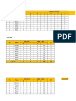 Putri Suwandari - 1701620011 - Kelompok 3 - Evaluasi Pengajaran - Uji Validitas