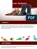 Footwear-Industry 8660557 Powerpoint