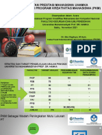 Materi Sosialisasi PKM UHAMKA-2022