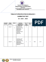 Department of Education: Table of Specification in English 5 Summative Test S.Y. 2021 - 2022