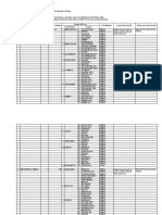 Zonasi PPDB SMP Tahun 2021-2022