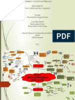 Mapa Mental de Nuevo Institucionalismo y Regulación