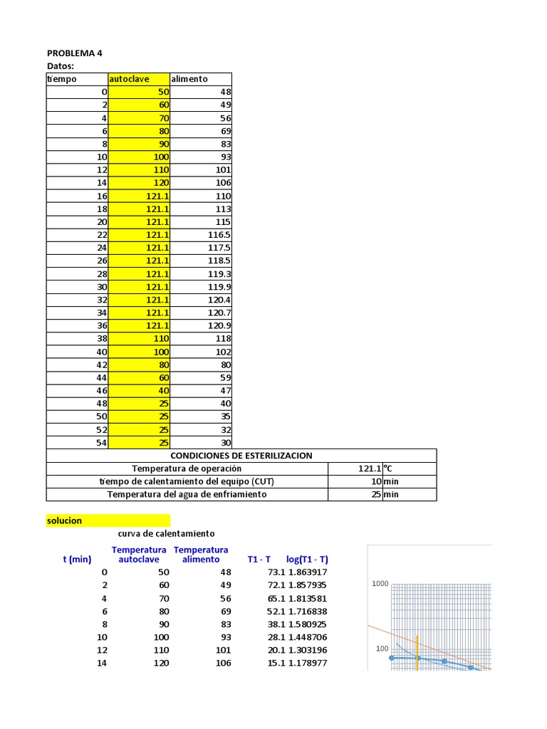 ejercicio-resuelto-02-de-ball-pdf