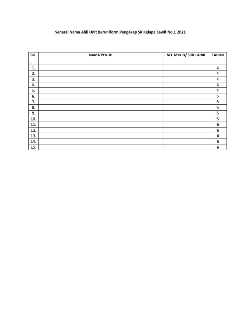 Senarai Nama Ahli Unit Beruniform Pengakap | PDF