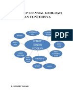 10 Konsep Esensial Geografi Dan Contohny