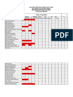 Presensi Koresinggris Kelas X OTKP