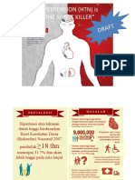 HYPERTENSION (HTN) Final