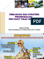 Kebijakan PPTM Jatim