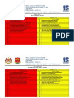 Senarai Nama Murid Ikut Kumpulan A-B