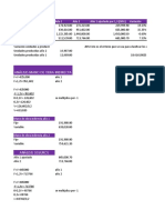 Presupuesto Costos de Producción