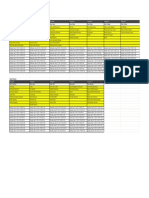 Jadwal Lingotalk X Dibimbing - English For Business - Batch 4