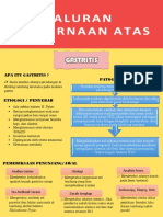 Penyakit Gastrointestinal Atas