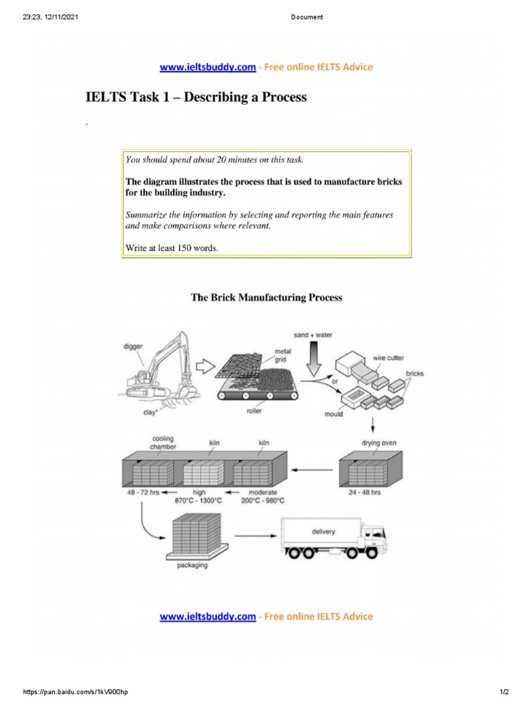 Sample Process | PDF