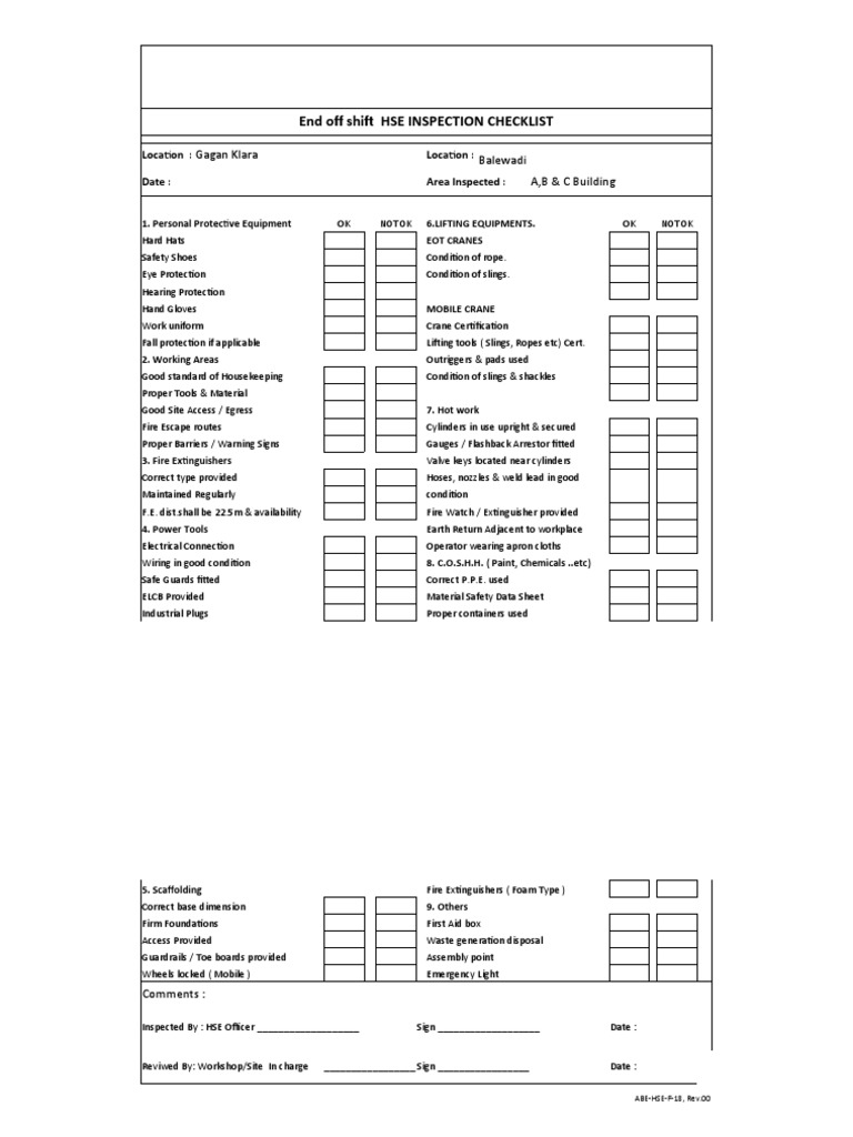 End of Shift HSE Inspection Checklist | PDF | Personal Protective ...