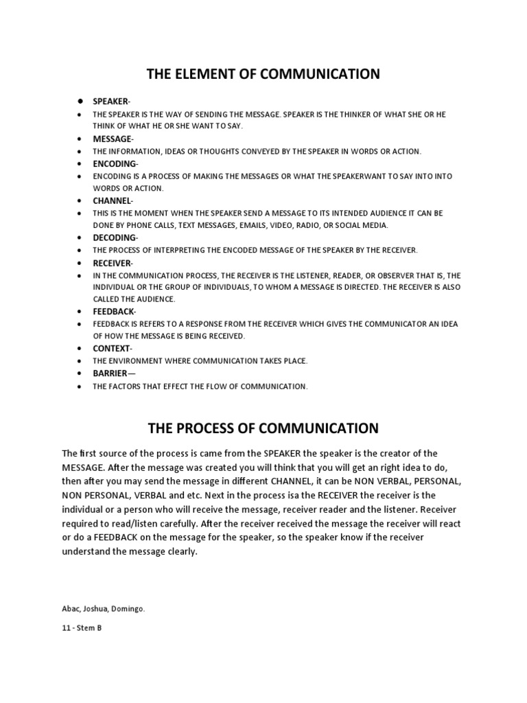 The Element of Communication Speaker PDF