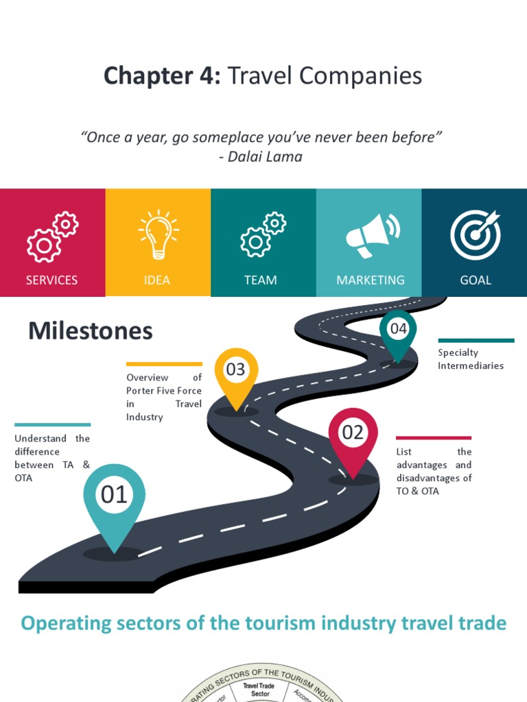 Chapter 4 Travel Companies PDF Travel Agency Retail