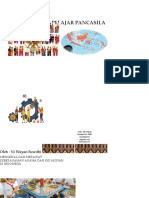 3. OVERVIEW TEMA BHINEKA TUNGGAL IKA