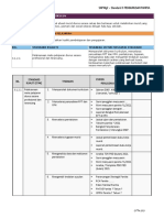 Contoh Evidens Standard 3 PENGURUSAN PANITIA