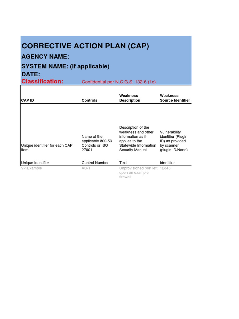 Corrective Action Plan Template | PDF | Internet Protocol Suite ...