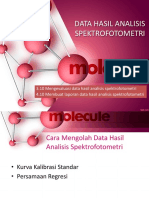 Data Hasil Analisis Spektrofotometri