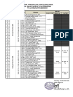 Jadwal Dan Penguji Ujian Praktik PAS Ganjil 2020