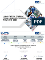Human Capital Roadmap PT PAL Indonesia (Persero) Tahun 2019-2023