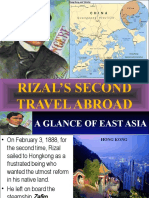 Rizal’s Second Travel Abroad