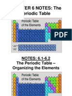 NOTES - 6.1-6.3 Periodic Table Trends Slideshow 2017