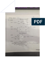 Opman-Practice Set On Network Diagram - Bernal J.V.B