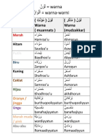Materi Warna - Bahasa Arab