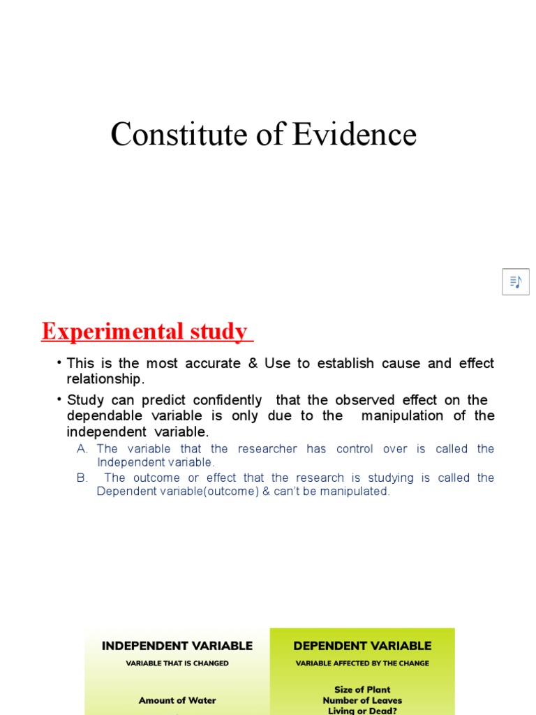 Experimental Designs for EvidenceBased Research An Overview of True