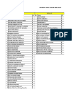 Peserta Praktikum IPA UT - Siantar