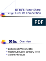 GILLETTE'S Razor Sharp: Edge Over Its Competition