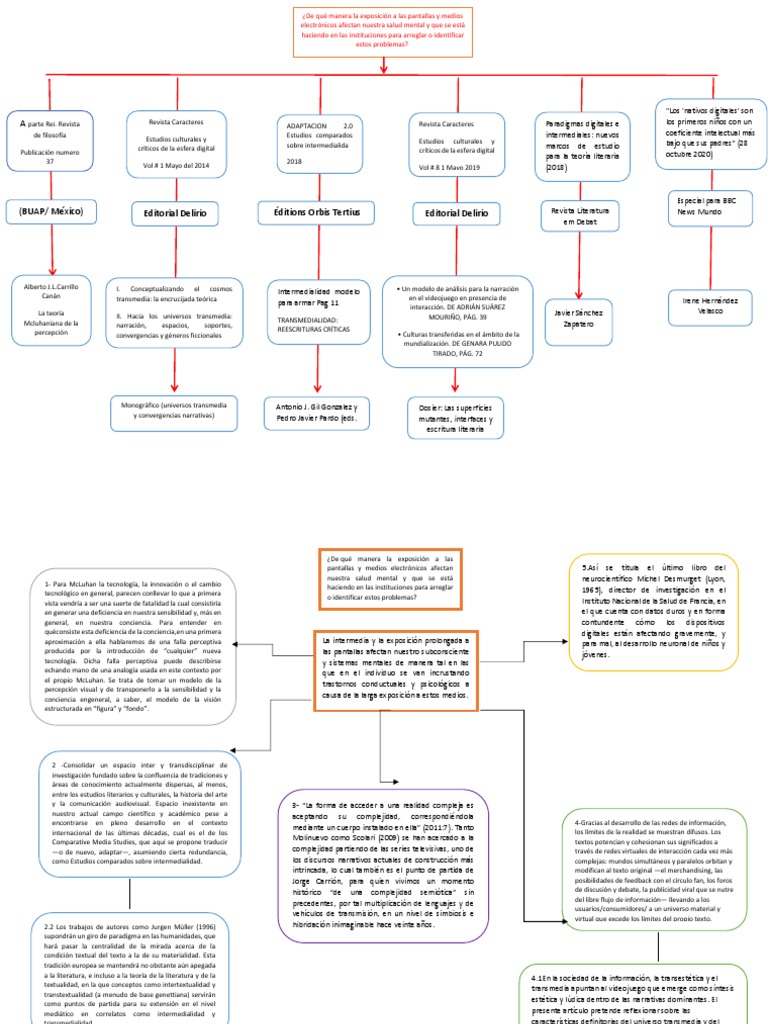 Mapas | PDF | Cognición | Conceptos psicologicos