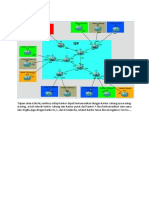 Superlab MPLS L3VPN Di Cisco