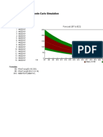 Exponential Decline Monte Carlo Simulation: IP Decline Time, Yr Rate, STB/YR