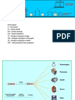 Materi 4