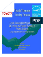 Toyota Treasure Hunting Process