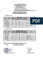 Mts Bustanul Ulum: Analisis Pekan Efektif (Ape) TAHUN PELAJARAN 2021/2022