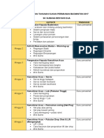 Unit Permainan 