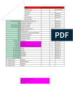 10a. Daftar Inventaris MINKU 