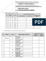 Lk.2.3. 3. Sistem Periodik Unsur (MM)