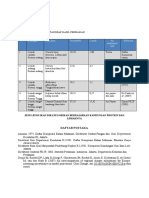 Tugas Fisiologi Mei Sinta - Q1B119001