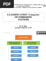 Classification or Categories of Embedded Systems