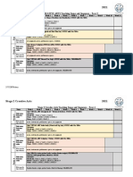 2021 Stage Two Creative Arts Teaching Scope and Sequence