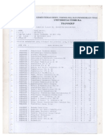 Transkip Nilai PDF