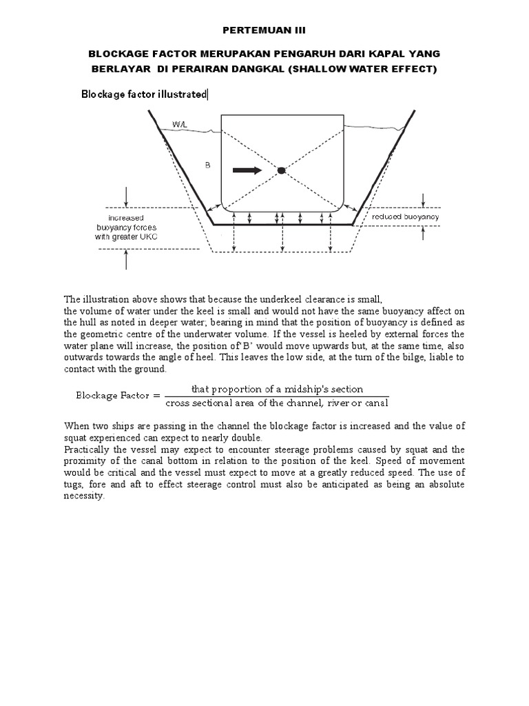 Efek Blockage Factor pada Kapal | PDF | Sains & Matematika